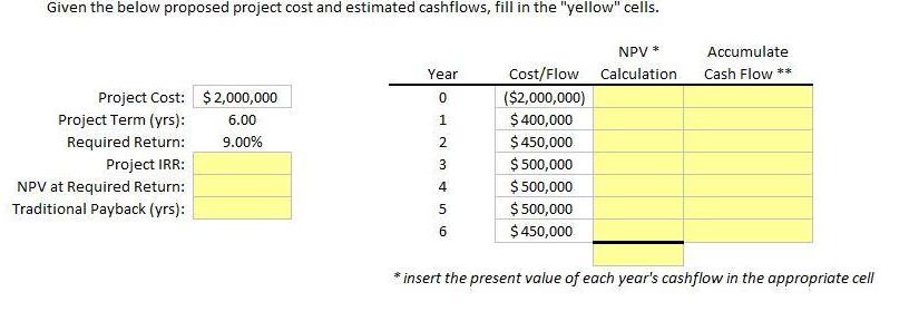 Given the below proposed project cost and estimated cashflows, fill in the 