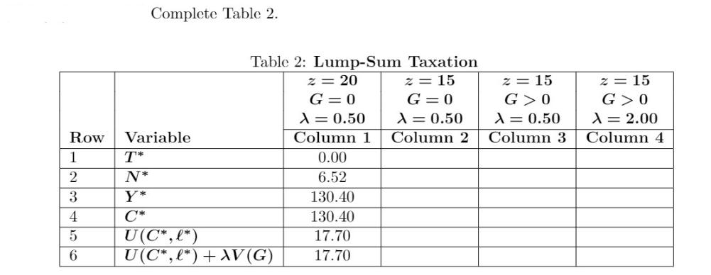 Row 1 2 3 4 5 6 Complete Table 2. Variable T* N* Y* C* Table 2: Lump-Sum Taxation 2= 20 G=0 X = 0.50 Column 1