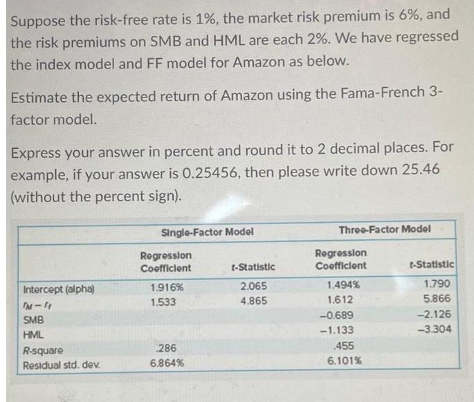 Suppose the risk-free rate is 1%, the market risk premium is 6%, and the risk premiums on SMB and HML are