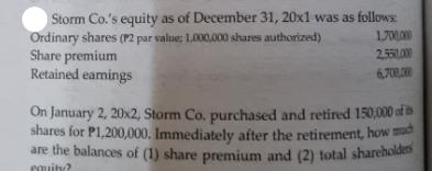 Storm Co.'s equity as of December 31, 20x1 was as follows Ordinary shares (12 par value: 1,000,000 shares
