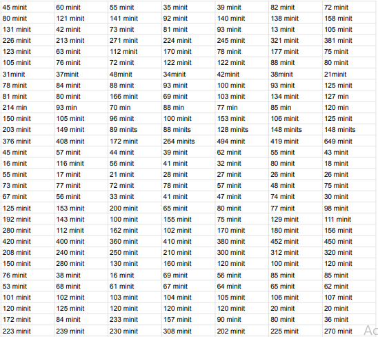 standard deviation of the pooled data set. Devise a convenient way to