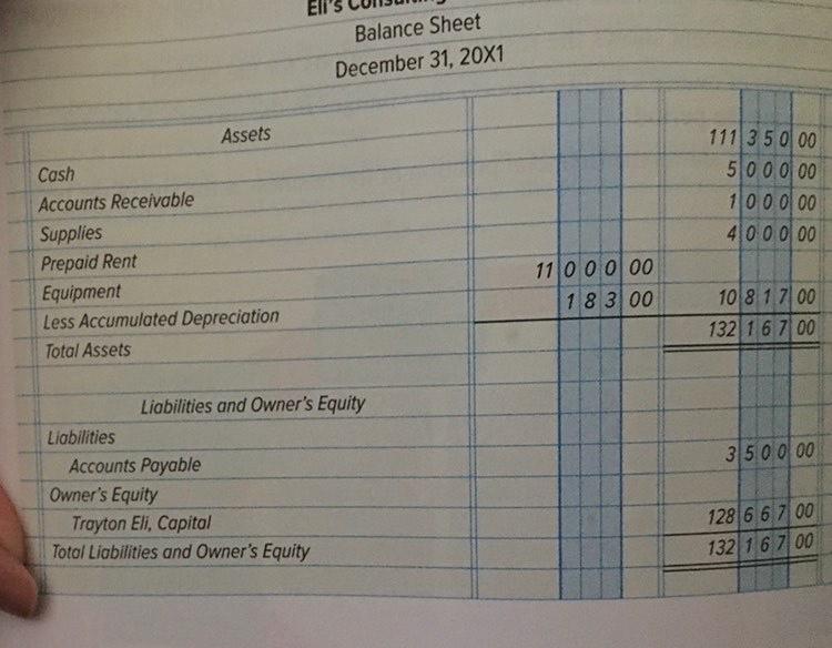 student submitted image, transcription available below