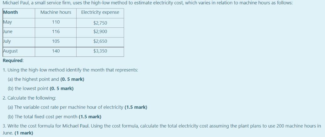 Michael Paul, a small service firm, uses the high-low method to estimate electricity cost, which varies in