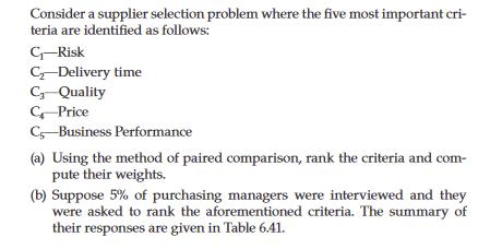 Consider a supplier selection problem where the five most important cri- teria are identified as follows: