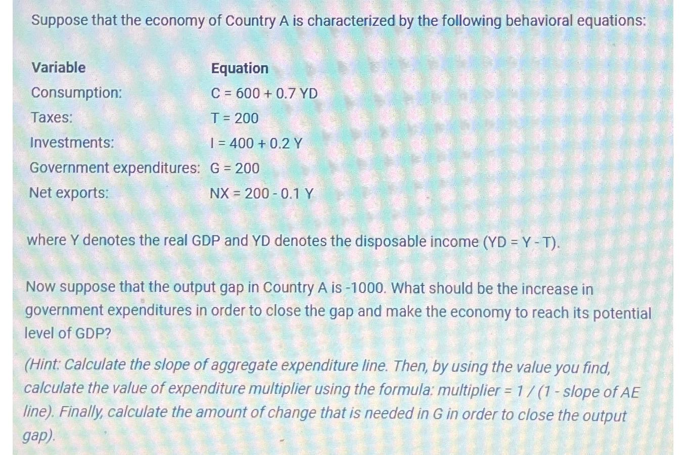 Suppose that the economy of Country A is characterized by the following behavioral equations: Variable