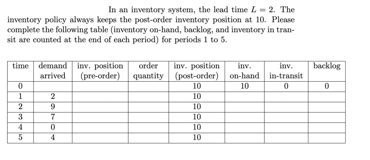 In an inventory system, the lead time L = 2. The inventory policy always keeps the post-order inventory