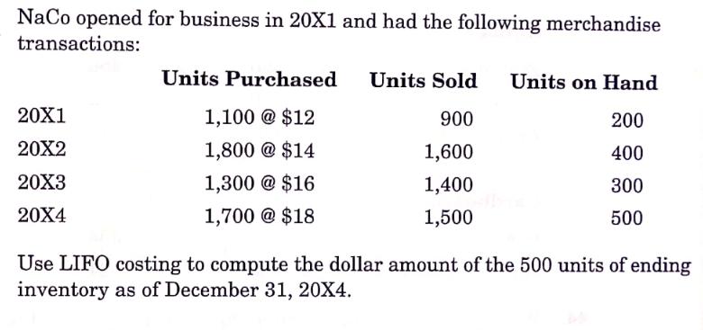 NaCo opened for business in 20X1 and had the following merchandise transactions: 20X1 20X2 20X3 20X4 Units