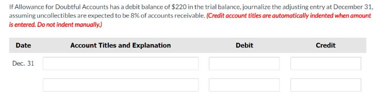 If Allowance for Doubtful Accounts has a debit balance of $220 in the trial balance, journalize the adjusting