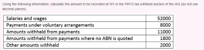 Using the following information, calculate the amount to be recorded at W1 in the PAYG tax withheld section