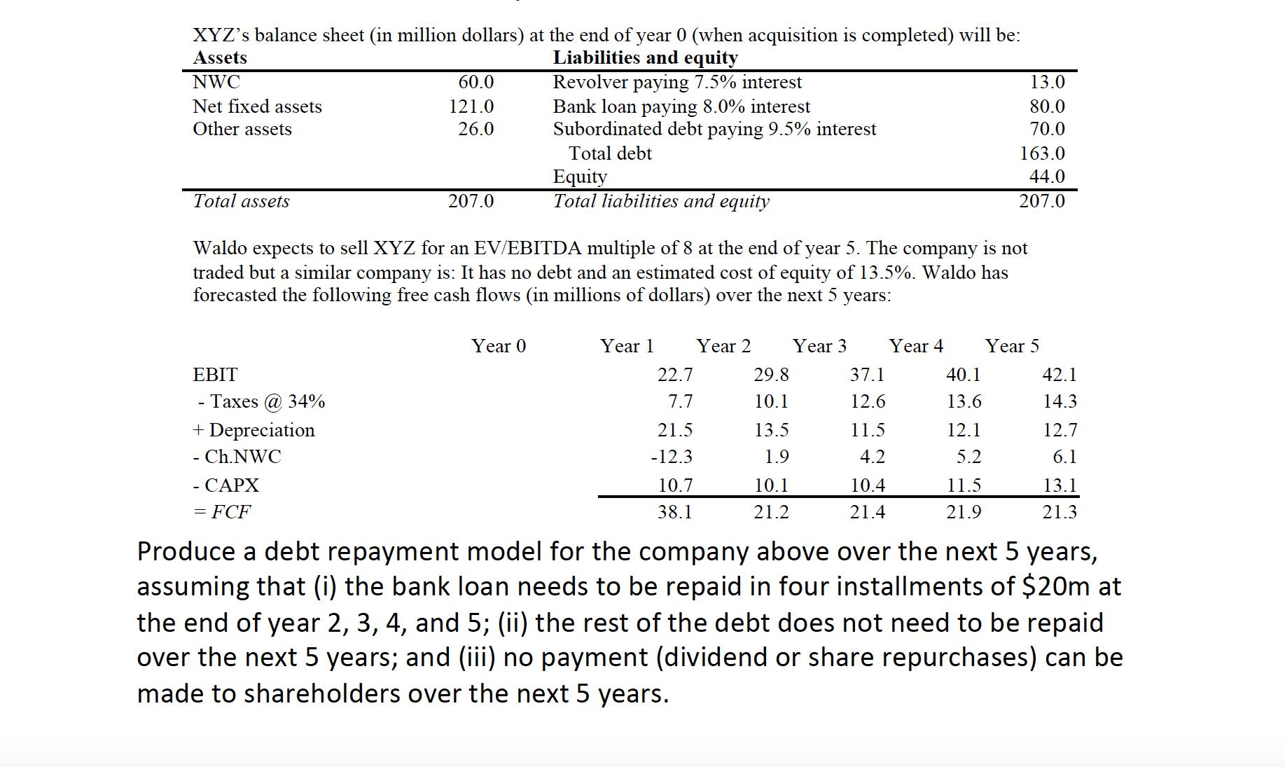 XYZ's balance sheet (in million dollars) at the end of year 0 (when acquisition is completed) will be: Assets