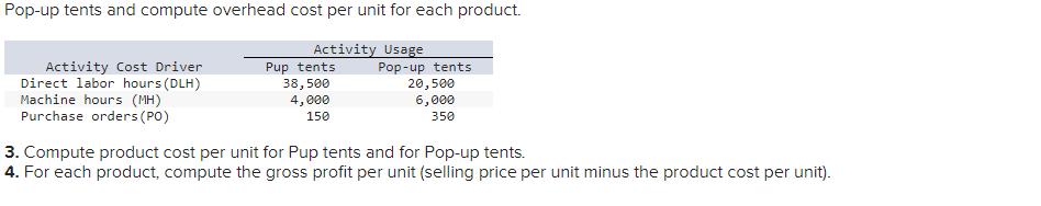 Pop-up tents and compute overhead cost per unit for each product. Activity Cost Driver Direct labor hours