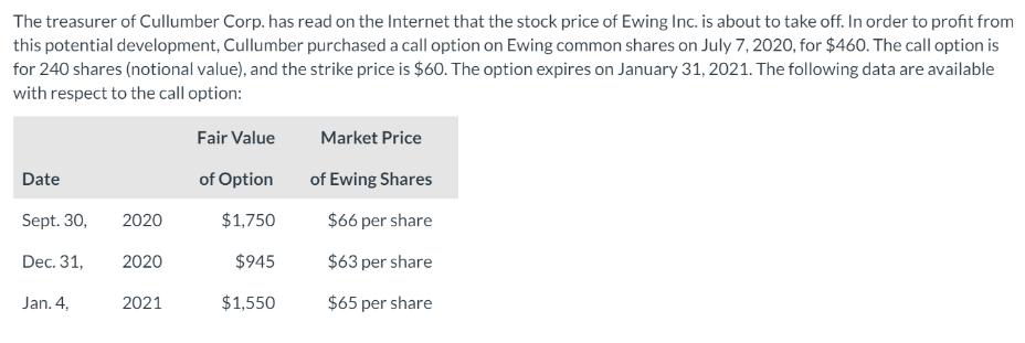 The treasurer of Cullumber Corp. has read on the Internet that the stock price of Ewing Inc. is about to take