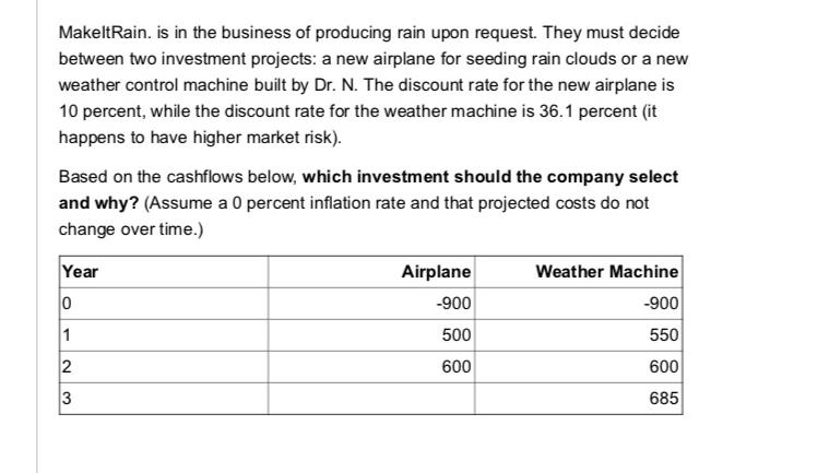 MakeltRain. is in the business of producing rain upon request. They must decide between two investment