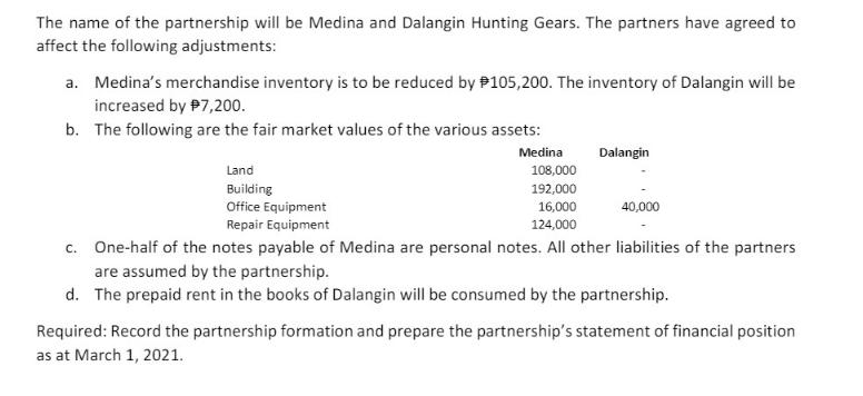 The name of the partnership will be Medina and Dalangin Hunting Gears. The partners have agreed to affect the