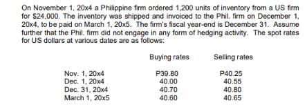On November 1, 20x4 a Philippine firm ordered 1,200 units of inventory from a US firm for $24,000. The