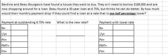 Berdine and Beau Bourgeois have found a house they want to buy. They will need to borrow $169,000 and are now