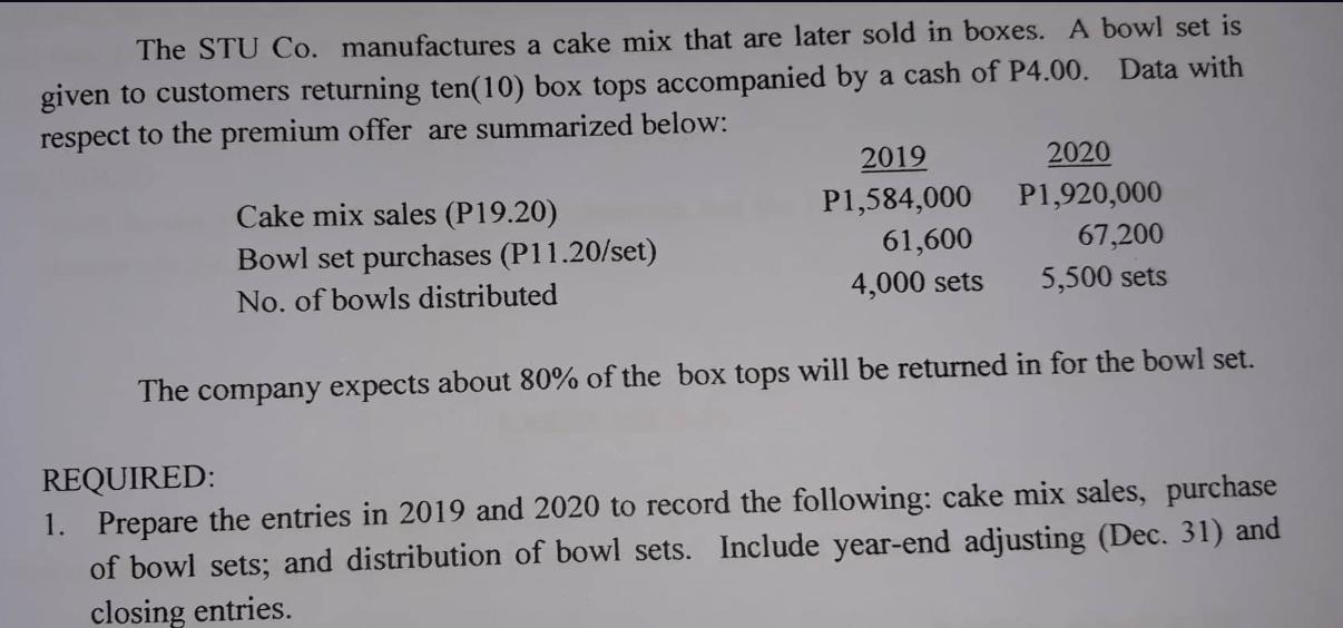 The STU Co. manufactures a cake mix that are later sold in boxes. A bowl set is given to customers returning