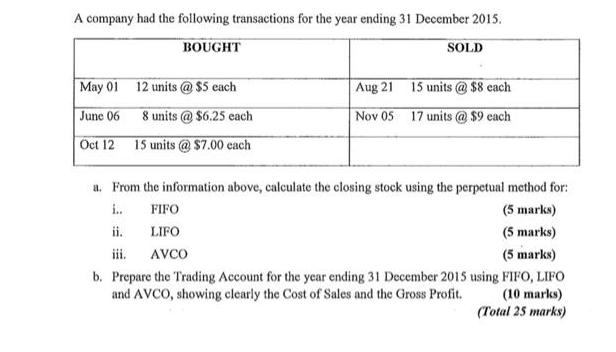 A company had the following transactions for the year ending 31 December 2015. BOUGHT SOLD May 01 12 units @