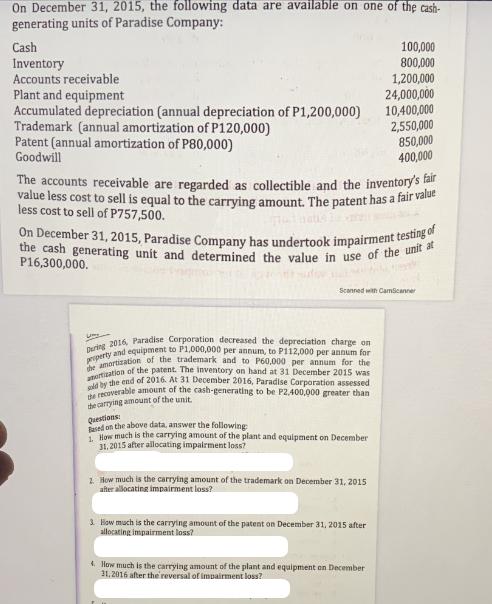 On December 31, 2015, the following data are available on one of the cash- generating units of Paradise