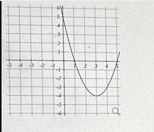 -54 432 in - 3- 2 F -2- 144 3 -5- a