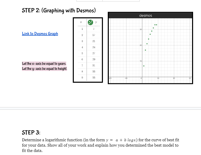STEP 2: (Graphing with Desmos) Link to Desmos Graph Let the x-axis be equal to years. Let the y-axis be equal