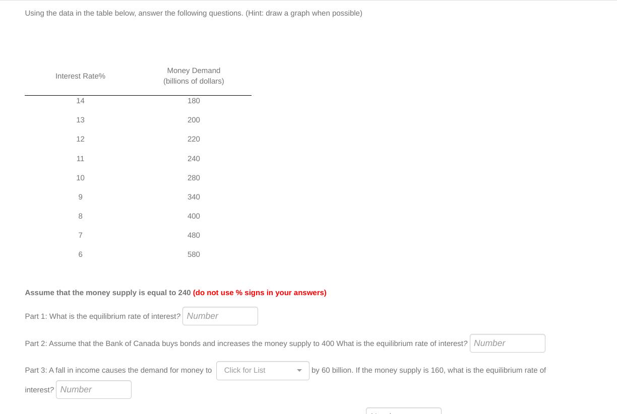 Using the data in the table below, answer the following questions. (Hint: draw a graph when possible)