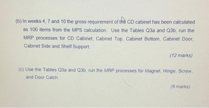 (b) In weeks 4, 7 and 10 the gross requirement of the CD cabinet has been calculated as 100 items from the