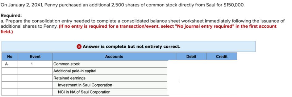 On January 2, 20X1, Penny purchased an additional 2,500 shares of common stock directly from Saul for