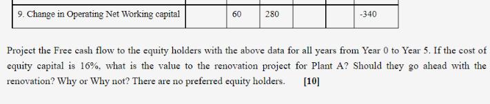 9. Change in Operating Net Working capital 60 280 -340 Project the Free cash flow to the equity holders with