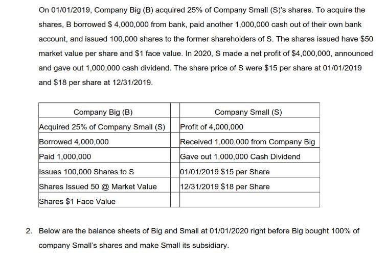 On 01/01/2019, Company Big (B) acquired 25% of Company Small (S)'s shares. To acquire the shares, B borrowed