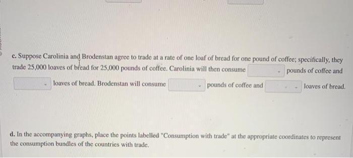 c. Suppose Carolinia and Brodenstan agree to trade at a rate of one loaf of bread for one pound of coffee;