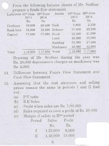 From the following balance sheets of Mr. Sridhar prepare a funds flow statement. Liabilities 30th June 30th