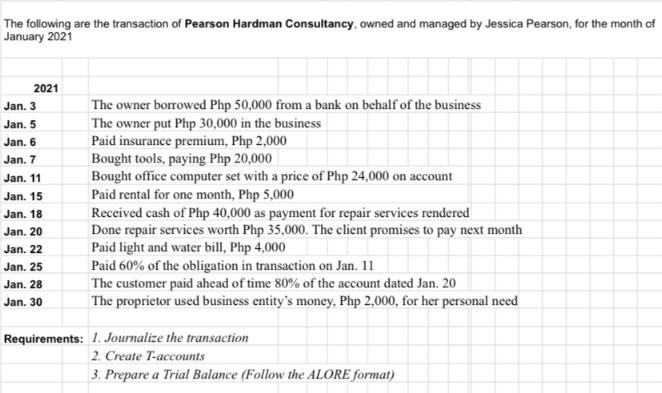The following are the transaction of Pearson Hardman Consultancy, owned and managed by Jessica Pearson, for