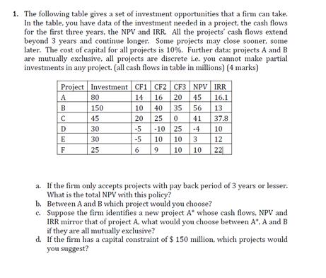 1. The following table gives a set of investment opportunities that a firm can take. In the table, you have