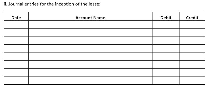 ii. Journal entries for the inception of the lease: Date Account Name Debit Credit