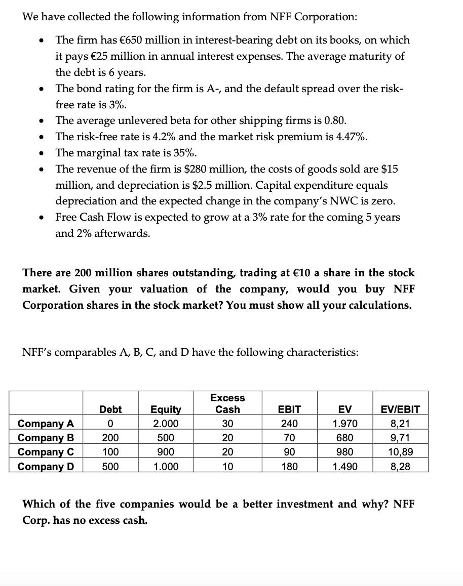 We have collected the following information from NFF Corporation: The firm has 650 million in