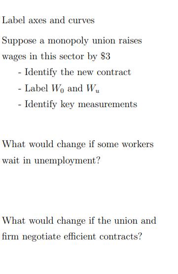 Label axes and curves Suppose a monopoly union raises wages in this sector by $3 - Identify the new contract