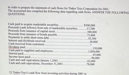 In order to prepare the statement of cash flows for Tinker Toys Corporation for 2001, The accountant has