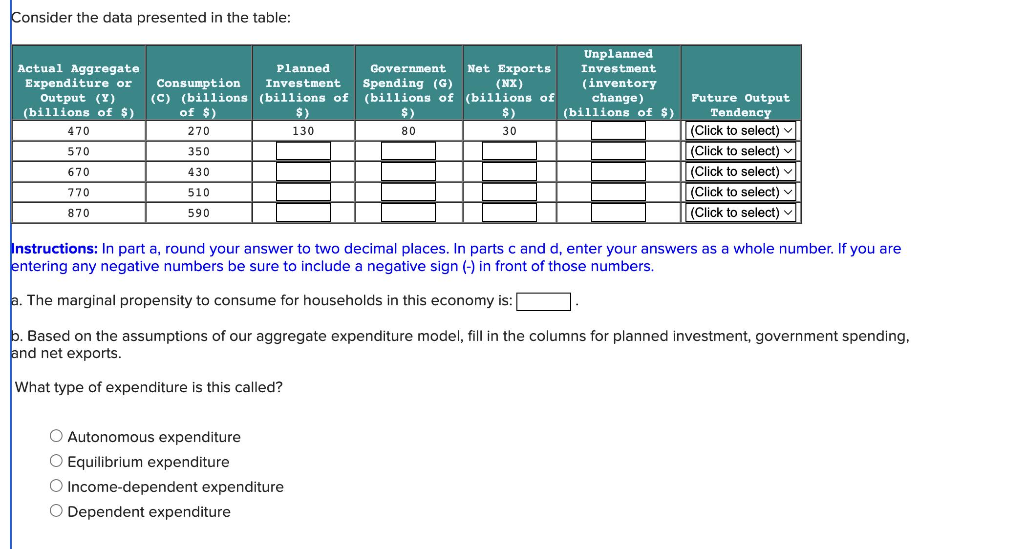 Consider the data presented in the table: Actual Aggregate Expenditure or Output (Y) (billions of $) 470 570