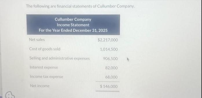 The following are financial statements of Cullumber Company. Cullumber Company Income Statement For the Year