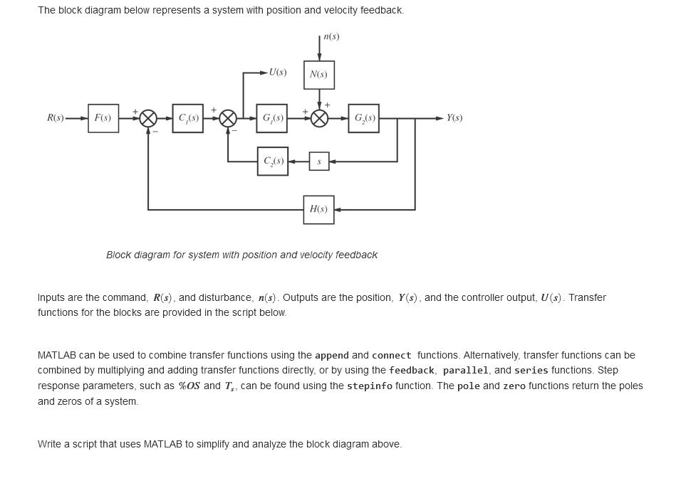 The block diagram below represents a system with position and velocity feedback. R(s)- F(s) C,(s) -U(s) G,(s)