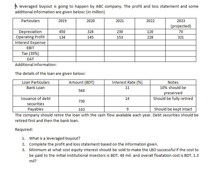 A leveraged buyout is going to happen by ABC company. The profit and loss statement and some additional