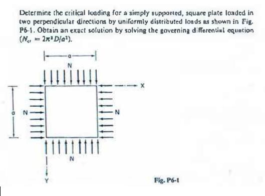 Determine the critical loading for a simply supported, square plate loaded in two perpendicular directions by