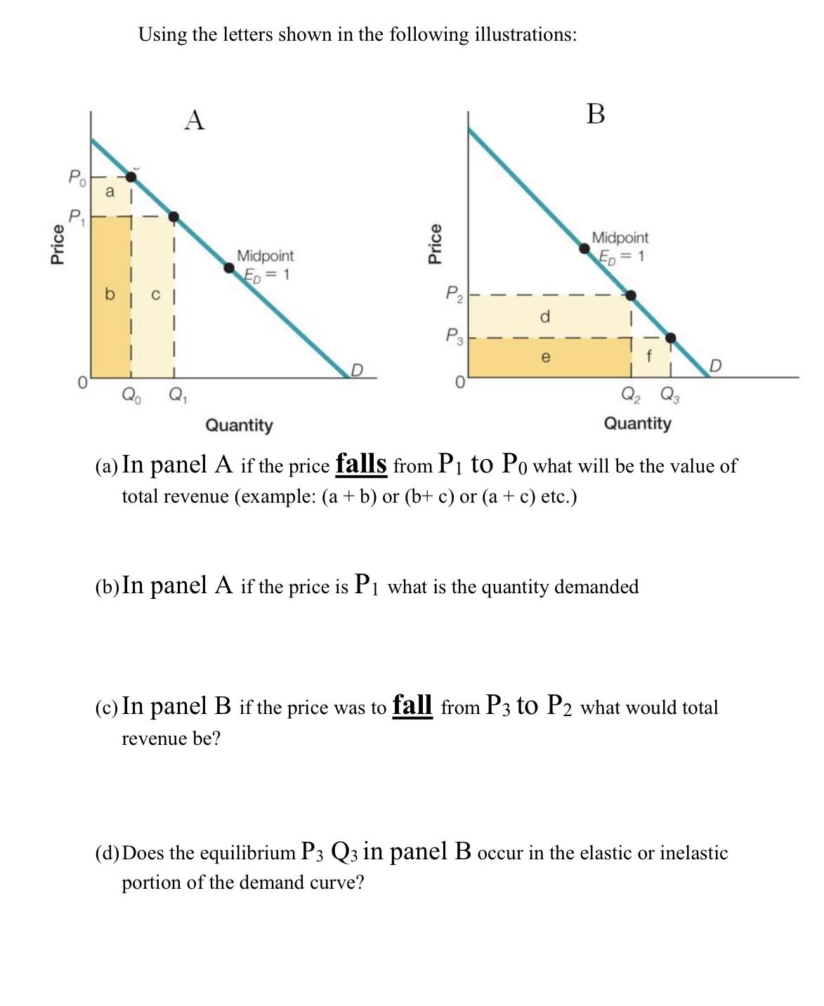 Price P 0 O Using the letters shown in the following illustrations: A Q Midpoint ED=1 D Price P3 e B Midpoint
