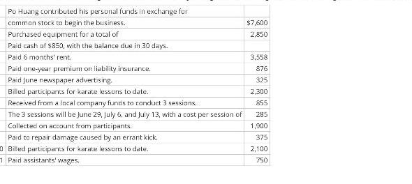 Po Huang contributed his personal funds in exchange for common stock to begin the business. Purchased