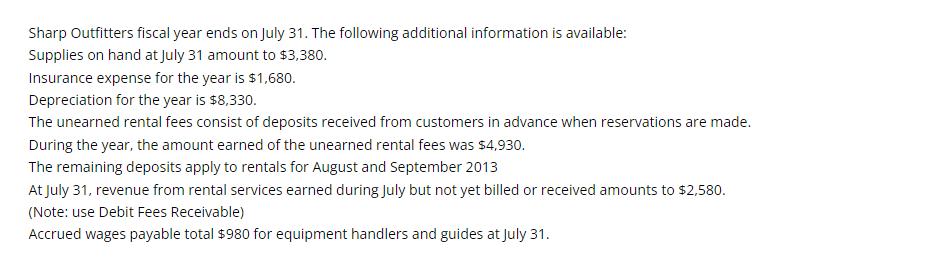 Sharp Outfitters fiscal year ends on July 31. The following additional information is available: Supplies on