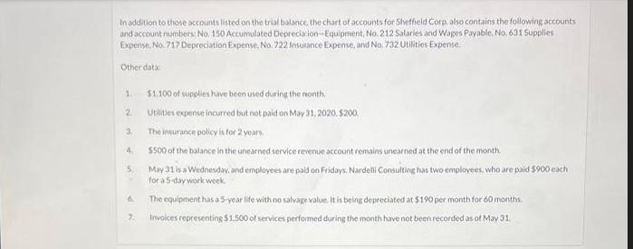 In addition to those accounts listed on the trial balance, the chart of accounts for Sheffield Corp, also