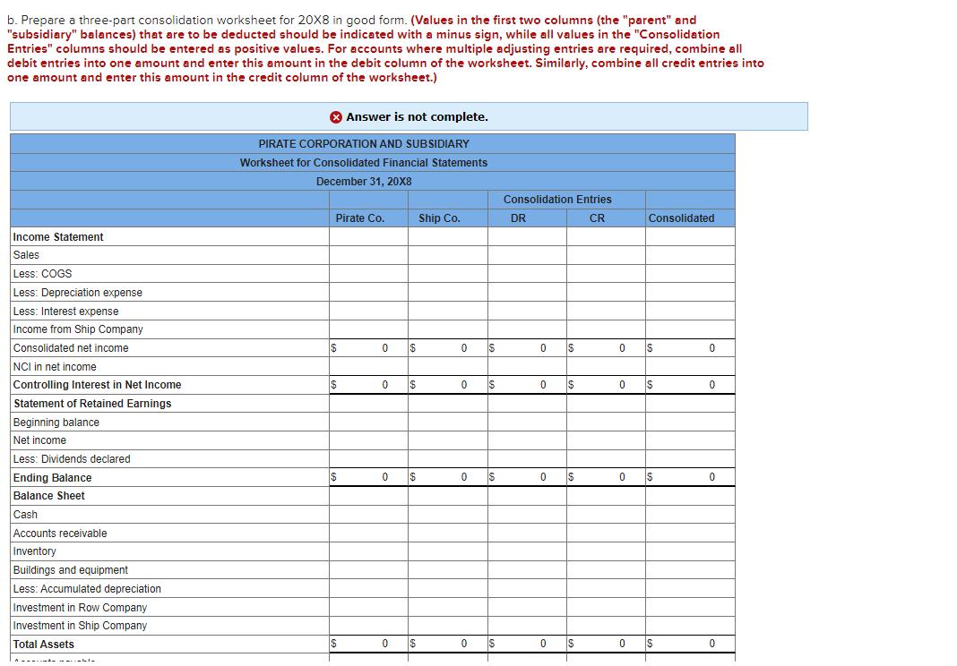 b. Prepare a three-part consolidation worksheet for 20X8 in good form. (Values in the first two columns (the