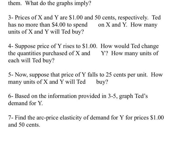 them. What do the graphs imply? 3- Prices of X and Y are $1.00 and 50 cents, respectively. Ted has no more
