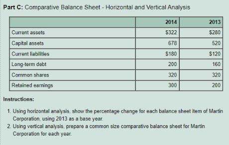 Part C: Comparative Balance Sheet- Horizontal and Vertical Analysis Current assets Capital assets Current